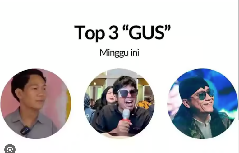 Heboh 3 Gus Viral di Indonesia